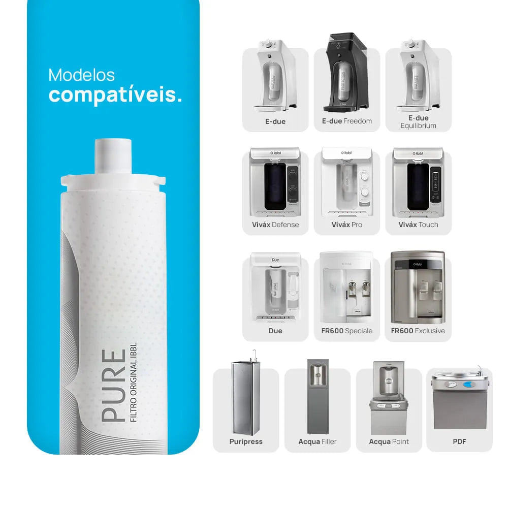 Filtro de Água IBBL Pure (A+1)