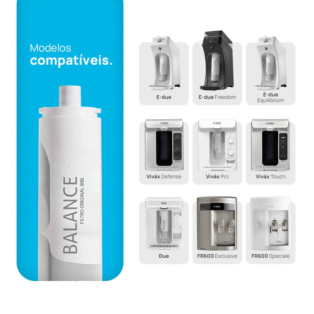 Filtro de Água IBBL Balance (Equilibrium)