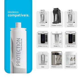 Filtro de Água IBBL Protection (CZ+7)